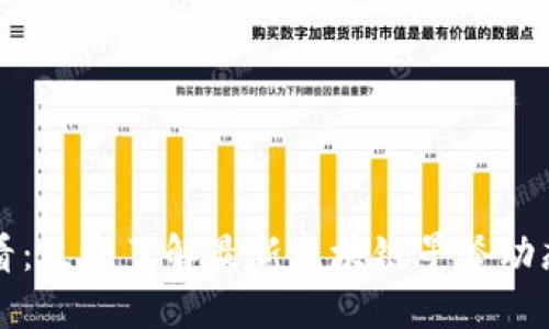 2025必看:立即了解最新区块链早餐动态与趋势!
