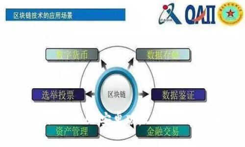 立即体验！TokenIM 2.0 安卓版：2025必看的加密通讯应用