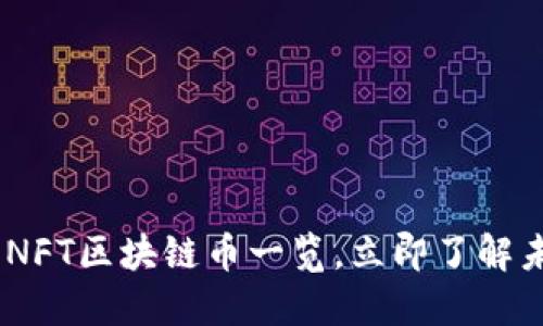 : 2025必看：NFT区块链币一览，立即了解未来投资机会！