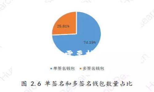 注册EOS钱包并不需要ETH（以太坊），因为EOS和ETH是两种不同的区块链系统。注册EOS钱包的过程通常涉及以下步骤：

1. **选择EOS钱包**：可以选择多个钱包，如EOSIO Wallet、Scatter或Anchor等。
2. **创建账户**：在EOS中，创建账户需要资源（CPU、NET和RAM），因此通常需要用EOS代币进行相应的购买。
3. **购买EOS**：为了注册账户并使用EOS网络，您需要购买EOS代币，并在您的钱包中持有相应的EOS数量。
4. **完成注册**：使用钱包里的EOS代币完成账户注册，通常这一步骤会涉及到支付一定的资源费用。

因此，虽然您可以通过其他途径（如交易平台）购买EOS代币，但在注册EOS钱包时不需要ETH。如果您需要了解您需要持有多少EOS，通常这取决于资源的使用和具体的钱包要求。建议查看所选钱包的官方指南以获得最准确的信息。

如果有其他问题，或者需要进一步了解EOS的使用，欢迎继续提问！