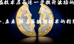 波场币(TRON)确实与区块链技术密切相关。它是