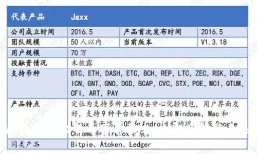 2025必看:区块链与比特币事件始末,立即了解行业未来发展趋势