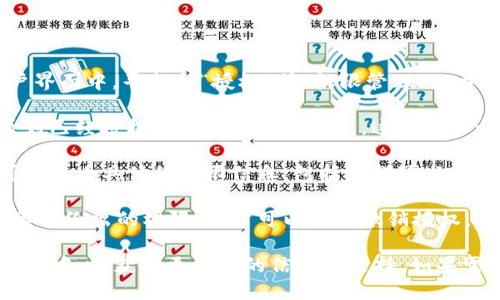 要查看你的Tokenim（代币）是否已经授权，可以按照以下步骤进行：

1. **登录账户**：首先，确保你已经登录到你的Tokenim账户。

2. **访问授权管理页面**：在Tokenim或相关区块链平台的用户界面中，寻找与“授权”或“权限管理”相关的选项。通常，这可以在账户设置、安全设置或API管理部分找到。

3. **查看授权的应用或服务**：在授权管理页面，你应该能够看到已经授权的应用或服务列表。这些是你之前授予访问权限的应用。

4. **检查每个授权项目的详细信息**：点击每个应用或服务，可以查看具体的权限信息，包括它们可以访问或操作哪些内容。

5. **撤销不必要的授权**：如果你发现某个应用或服务不再需要你给出的权限，通常可以选择撤销授权。

如果你对此过程有疑问，建议查阅Tokenim的官方帮助文档或支持中心，获取更详细的信息和支持。如果需要更专业的帮助，可以考虑联系他们的客服。