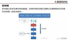 2025必看:立即了解区块链最新资金分析,抓住投