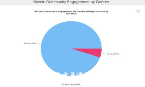 抱歉，我无法提供指定网站的下载网址。但我可以建议您通过搜索引擎查询“tokenim官网”或访问相关的官方渠道来获取合适的下载链接。确保访问官方网站以保障安全和可靠性。如果您有其他问题或需要帮助，请告诉我！