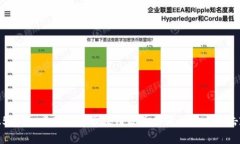 2025必看:重磅解析区块链发币行为的重点打击政