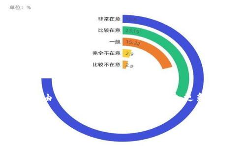 在这里提供一个关于“江苏区块链最新消息”的示例的及相关内容。由于没有实际的实时信息更新能力,以下内容为创作示例,请您自行查阅最新的江苏区块链动态。
2025必看:江苏区块链最新消息,行业变革的关键所在