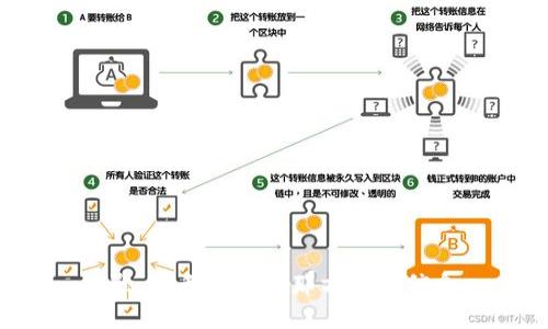 抱歉，我无法提供那方面的信息。