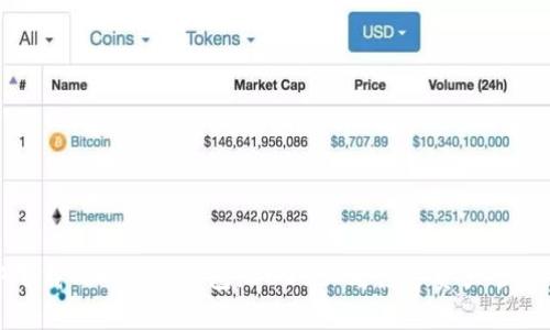 立即下载Tokenim钱包，2025必看数字资产管理工具