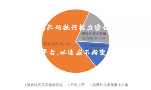 2025必看！完整解析BEB币Tokenim：揭秘背后的投资机会/  
BEB币, Tokenim, 加密货币, 投资机会/GUANJIANCI

引言
随着加密货币市场的飞速发展，许多人开始关注各种新兴的token。其中，BEB币（BEB Token）凭借其独特的理念和应用场景，逐渐受到投资者的青睐。然而，许多人对Tokenim（Token Implementation Model）这一概念并不十分了解。因此，本文将对BEB币及其Tokenim进行详细解析，帮助读者认识这一投资机会。

什么是BEB币？
BEB币是一种新兴的加密货币，旨在为用户提供一个去中心化的金融平台。其背后团队由业界经验丰富的专家组成，因此这使得BEB币在竞争激烈的市场中脱颖而出。BEB币的发行目标明确，旨在解决传统金融系统中的一些痛点，如高交易费用和低效率等。

BEB币的独特优势
首先，BEB币通过区块链技术提高了交易的透明度和安全性。因此，用户在使用BEB币进行交易时，能够享受到更高的信任度和隐私保护。此外，BEB币的交易速度也是其一大亮点，用户可以即时完成交易，而不必等待区块确认。这种高效性也为日常消费提供了可能。

其次，BEB币致力于建立一个去中心化的金融生态系统。通过引入去中心化的应用（DApps），BEB币为用户提供了更多样化的金融服务。这使得用户可以使用BEB币进行借贷、投资和支付等多种场景，增加了其使用的灵活性。

Tokenim的概念阐述
Tokenim，即Token Implementation Model，是一种用来描述和评估加密货币项目的模型。它主要包括了市场需求、技术实现和生态系统建设等方面的内容。因此，理解Tokenim有助于投资者在选择项目时作出明智的决策。

BEB币的Tokenim分析
在BEB币的Tokenim中，市场需求是一个非常重要的考量因素。目前，全球对加密货币的接受度不断提升，因此BEB币有着广阔的市场前景。此外，BEB币的技术实现也经过了严格的测试，确保其在安全性和效率上的表现能够满足用户的需求。

生态系统的建设同样是BEB币成功的关键。BEB币团队已经与多家平台达成合作，因此进一步扩大了其应用范围。例如，BEB币已经被多款DApps接纳，使得其在实际应用中的流通性大幅提高。

投资BEB币的切入点
对于普通投资者来说，了解BEB币的投资机会至关重要。首先，由于BEB币是在一个快速发展的市场中上线的，因此其价格波动可能会更为剧烈。这为短线交易者提供了大量机会。然而，投资者也需要对市场波动有一定的承受能力。

其次，投资者可以通过长期持有BEB币来享受其潜在的增值空间。随着BEB币生态系统的不断完善和用户群体的增加，其价值有望在未来获得显著提升。因此，长期投资者应关注BEB币在未来的发展动向。

风险与挑战
当然，投资BEB币也面临着一些潜在的风险和挑战。首先，加密货币市场本身具有较高的波动性，因此投资者需要做好心理准备。此外，BEB币的成功不仅依赖于技术和市场需求，还与其团队的执行能力密切相关。团队的稳定性与影响力在很大程度上决定了项目的未来发展。

未来展望
展望未来，BEB币将在区块链以及去中心化金融领域中继续摸索发展路径。随着更多的用户接受和广泛使用，BEB币有望成为未来区块链金融的重要一环。此外，团队还计划不断其技术平台，以适应不断变化的市场需求。

总结
在加密货币投资领域，BEB币及其Tokenim无疑是一个值得关注的项目。通过了解BEB币的优势、Tokenim的实施模型，以及潜在的投资机会和风险，您可以更清晰地规划自己的投资策略。尽管未来仍存在不确定性，但通过深入的研究和理性的分析，投资者能够在这个充满机遇的市场中等到理想的回报。因此，想要抓住这一投资机会的朋友们，不妨对BEB币进行深入了解，探索更多可能性。