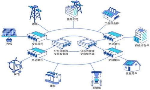 2025必看:Tokenim钱包0手续费使用攻略,立即行动!