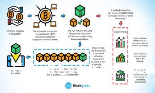 2025必看:Tokenim钱包0手续费使用攻略,立即行动!