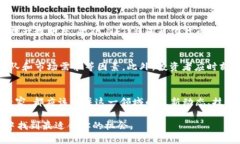 bindiao区块链市值最新消息：2025必看，立即掌握市