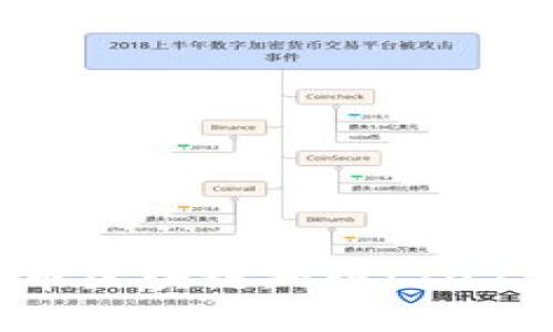 立即掌握比特币区块链知识:2025必看学习指南
