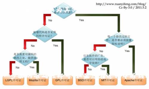 将波币（波卡币，Polkadot）转入 Tokenim 平台的过程通常涉及以下几个步骤。请注意，具体操作可能会因平台的更新而有所变化，因此在进行交易前，建议您务必查阅 Tokenim 的最新指南或帮助文档。

以下是一般的转入步骤：

步骤 1: 创建或登录 Tokenim 账户
首先，您需要在 Tokenim 创建账户。如果您已经有账户，请直接登录。
如果是新用户，请按照 Tokenim 的注册流程，提供必要的信息并完成验证。

步骤 2: 获取您的 Tokenim 地址
登录后，转到“钱包”或“资产”页面。在该页面，您应该能找到为波币生成的接收地址。
务必确认您选择的是正确的币种地址，以防止资金错误转账。通常，Tokenim 会显示您具体的接收地址和二维码，您可以选择复制地址或扫描二维码。

步骤 3: 从钱包提取波币
接下来，打开您存储波币的钱包（这可能是交易所或自己的数字钱包）。选择提取或发送功能，并粘贴您在 Tokenim 获取的地址。
在输入提取数量时，请务必考虑交易手续费，确保您能够支付足够的费用。确认无误后，提交提取请求。

步骤 4: 确认交易状态
回到 Tokenim，检查您的账户余额，确认波币是否已经到账。
通常情况下，转账后会有一个网络确认过程。您可以在您的钱包中查看交易记录，确保其状态是已完成。

步骤 5: 完成后续操作
一旦波币成功转入 Tokenim，您就可以进行后续的交易或投资。如有需要，您还可以将波币兑换为其他代币或法币。

注意事项
1. 确保输入地址的准确性，任何错误都可能导致资金永久丢失。
2. 请注意网络拥堵情况，转账过程可能需要一些时间。
3. 了解 Tokenim 及波币的相关费用，以避免不必要的损失。
4. 考虑使用双重验证、硬件钱包等安全措施保护您的资产。

整体来说，转入波币到 Tokenim 平台相对简单，只要您遵循上述步骤并确保每一步骤的准确性即可。如果您在过程中遇到问题，请及时联系 Tokenim 客服获取支持。希望您在使用平台时顺利无虞！