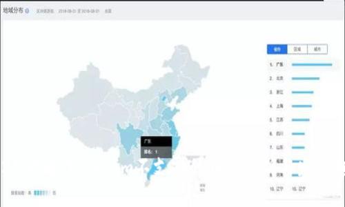 2025必看:Tokenim不支持的币种分析与发展趋势