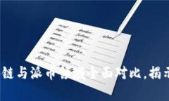 2025必看：区块链与派币领域全面对比，揭示哪个