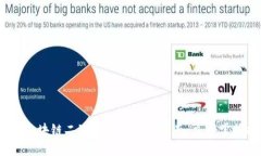 2025必看：区块链二次提币的完整指南，立即掌握