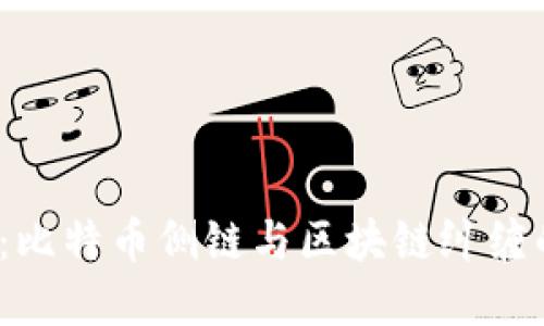 2025必看：比特币侧链与区块链纠缠的未来发展