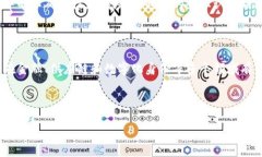 xiangqing什么是区块链原子币？区块链原子币是一