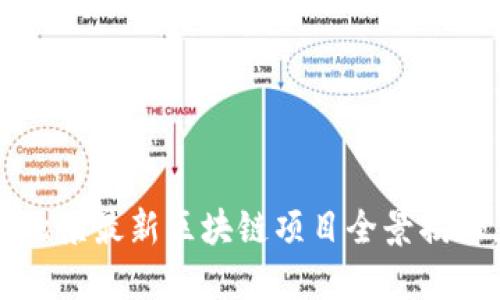 2025必看：北京最新区块链项目全景揭秘，立即关注！