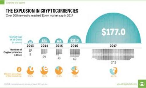 Tokenim 钱包的全名是 
