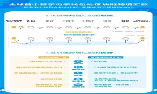 2025必看：最新区块链发票设计规范解析，立即掌握未来趋势！