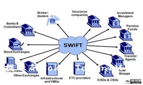 2025必看：如何应对手机提示的TokenTokenIM钱包风险，保护你的数字资产