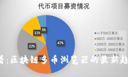 2025必看：区块链多币浏览器的最新趋势与应用