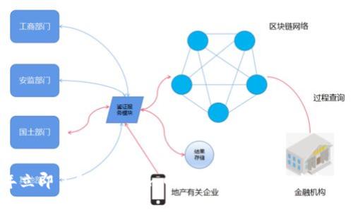 2023年立即了解Tokenim回收币的投资潜力与市场动态
