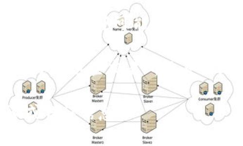 要查询TokenIM地址，您可以按照以下步骤进行：

1. **访问官方网站**：首先访问TokenIM的官方网站。在官网上，您可以找到其官方的交易所或钱包的信息。

2. **使用区块链浏览器**：使用区块链浏览器（如Etherscan、BscScan等）搜索相关的TokenIM合约地址。您可以直接在搜索栏中输入TokenIM的名称，查看它的详细信息和地址。

3. **社交媒体和社区**：加入TokenIM的社交媒体群组（如Telegram、Discord等）或查看其官方Twitter、Reddit等社交平台上的最新信息，通常会有更新和官方发布的信息。

4. **查看白皮书**：如果您对TokenIM的项目背景感兴趣，可以查阅其官方白皮书，其中可能包含详细的合约地址和其他关键信息。

5. **加密货币交易平台**：如果TokenIM在某些加密货币交易所上市，您也可以在这些交易所的页面上找到相关的TokenIM信息和地址。

6. **安全性检查**：在任何情况下，确保您获取的信息来源可靠，以避免诈骗或错误信息。