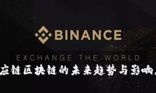 2025必看：食品供应链区块链的未来趋势与影响，立即获取行业内幕