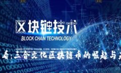 2025必看：三合文化区块链币的崛起与未来展望
