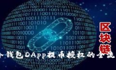立即了解IM冷钱包DApp提币授权的全流程与注意事
