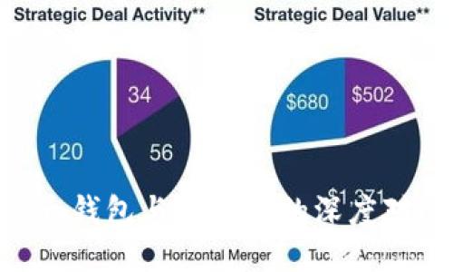 2025必看：Tokenim钱包与TP钱包的深度对比，哪个更适合你？