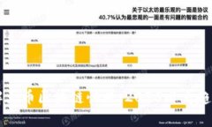 立即了解火币区块链快照：2025必看趋势与解析