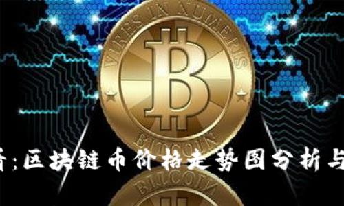 2025必看：区块链币价格走势图分析与投资指南