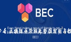 2025必看：区块链币价格走势图分析与投资指南