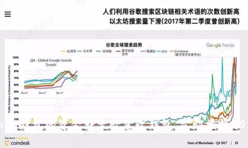 如何将Tokenim钱包的资金转至欧意收钱包，立即掌握2025必看技巧！