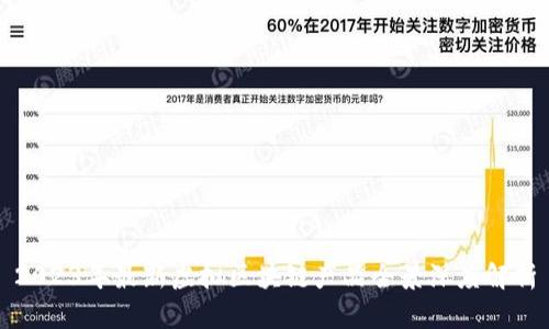 2023年最新虚拟区块链产品全景深度解析