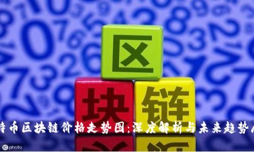 比特币区块链价格走势图：深度解析与未来趋势展望