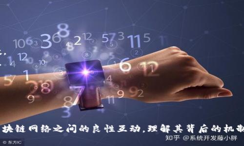 在区块链和加密货币的领域中，“tokenim调用成功”一般是指通过特定的API或智能合约成功地完成了对某个代币的操作或请求。具体而言，tokenim可以指代代币的相关操作，比如发送、接收、查询余额等。以下是对这一主题的详细介绍：

### 1. tokenim调用的基本概念

在区块链技术中，代币是一种基于区块链平台（如以太坊、波场等）发行的数字资产。Tokenim则是一种操作代币的接口或服务。调用成功意味着与区块链网络的交互顺利完成，用户的请求得到了有效执行。

### 2. tokenim调用成功的含义

当我们说“tokenim调用成功”时，通常是指以下几个方面：

- **交易确认**：用户提交的代币转账或其他操作请求被区块链网络确认，并记录在区块链上。
- **无错误反馈**：在调用过程中没有遇到任何错误，比如网络超时、资金不足等问题。
- **状态更新**：钱包余额、交易记录等信息已成功更新，用户可以在其区块链钱包中查看到最新的状态。

### 3. tokenim的实现机制

Tokenim的实现主要依赖于智能合约（Smart Contract）。智能合约是一种自动执行、不可篡改的程序，能够在满足特定条件时自动执行预定操作。具体的实现机制包括：

- **智能合约部署**：开发者在区块链上部署一个包含代币功能的智能合约。
- **调用接口**：通过特定的API接口，用户可以向智能合约发起调用请求。例如，调用代币转账功能。
- **区块链验证**：区块链节点会对请求进行验证，确保交易是否合法后，执行相应操作，并将结果返回给用户。

### 相关问题

#### 1. 如何确认tokenim调用是否成功？

确认tokenim调用是否成功通常需要查看交易哈希（Transaction Hash）。这是每笔交易在区块链上的唯一标识符。用户可以通过区块链浏览器（如Etherscan）进行查询。

- **步骤一：获取交易哈希**。在发送代币时，系统通常会返回一个交易哈希。
- **步骤二：访问区块链浏览器**。打开区块链浏览器，并输入交易哈希。
- **步骤三：查看交易状态**。在浏览器中，可以看到交易的状态，如果状态为“成功”，则说明调用成功。

此外，也可以通过调用的API返回结果来判断。大多数API会在返回数据中包含一个状态字段，指示操作是否成功。

#### 2. tokenim调用失败的原因有哪些？

tokenim调用失败的原因可能有多种，主要包括：

- **网络问题**：区块链网络的拥堵或服务本身的网络连接问题，可以导致交易延迟或失败。
- **资金不足**：若在转账操作时，账户余额不足以覆盖转账金额和手续费，则会导致调用失败。
- **智能合约错误**：当智能合约代码存在逻辑错误或者与预期不符时，调用也会失败。
- **权限问题**：一些操作可能需要特定的权限，如果没有相关权限，调用会被拒绝。

用户应根据错误信息检查相应的原因，并采取措施解决问题。

#### 3. tokenim调用会产生哪些费用？

每次tokenim调用都需要支付一定的费用，这主要包括矿工费（Gas Fee）和可能的服务费：

- **矿工费**：这是支付给区块链网络中矿工的费用，用于补偿他们处理交易的资源消耗。费用的高低取决于网络的拥堵程度和交易的复杂性。
- **服务费**：一些服务平台可能会对tokenim调用收取额外的服务费，这通常在使用第三方服务时会更为常见。

用户在进行调用之前，需了解费用的详细信息，确保账户中有足够的资金进行相关操作。

#### 4. 如何tokenim调用的效率？

为了提高tokenim调用的效率，用户可以采取以下几种方法：

- **选择合适的时机**：在网络非高峰期进行交易，可以显著降低矿工费支出和交易延时的可能性。
- **交易数据**：减少不必要的交易数据，使得智能合约调用更为高效。例如，在转账时确保不包含冗余的输入参数。
- **使用高效的智能合约**：如果用户是开发者，应考虑使用更加的智能合约代码，减少执行的复杂性及资源消耗。

通过这些方法，用户可以有效提高tokenim调用的成功率及效率，获得更好的区块链体验。

### 结语

在不断发展的区块链生态系统中，“tokenim调用成功”是用户参与代币交易和操作的重要标志，它反映了用户与区块链网络之间的良性互动。理解其背后的机制以及可能遇到的问题，有助于用户更好地掌握数字资产管理的技能，同时也为未来的区块链应用打下良好的基础。