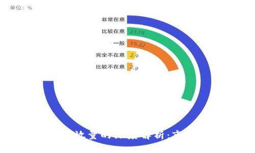区块链与比特币投放量的深度解析：市场动态与未来趋势