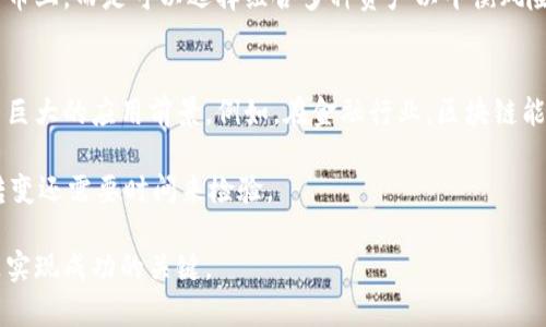 区块链和比特币哪个贵：全面解析与投资指南

区块链, 比特币, 加密货币, 投资分析/guanjianci

随着加密货币的兴起，区块链和比特币这两个概念被越来越多的人关注。然而，对于许多投资者和新手来说，这两个术语往往容易混淆。究竟区块链和比特币哪个更贵？在这篇文章中，我们将全面解析这两个概念，探讨其价值与投资潜力，并分析可能遇到的问题和误区。

区块链的基本概念
区块链是一个分布式的数据库技术，它的核心特性在于去中心化和数据不可篡改性。简单来说，区块链是由一系列“区块”组成，这些区块通过密码学方法连接在一起，形成了一条“链”。每个区块都包含了一定数量的交易数据，以及一个指向前一个区块的信息，确保了数据的传递是安全的。

区块链技术的应用不仅限于加密货币，它也可以用于智能合约、供应链管理、身份验证等领域。因此，区块链的价值不仅体现在它作为比特币背后的技术基础，更在于它改变了我们处理、存储和验证信息的方式。

比特币的基本概念
比特币是一种加密货币，属于区块链的一部分。它是在2009年由化名中本聪（Satoshi Nakamoto）发明的，并通过区块链技术实现去中心化交易。比特币的供应量是有限的，总量固定在2100万个，而其交易是通过全球网络的节点进行验证的。

比特币的价值历经波动，受多种因素影响，包括市场需求、投资者情绪、政策法规以及整体经济状况等。与传统货币相比，比特币的去中心化特性使它不受中央机构的控制，这也是其独特的价值所在。

区块链和比特币的价值比较
那么，区块链和比特币究竟哪个更贵呢？这里首先要明确的是，区块链作为技术本身没有“价格”，它只是一个平台。而比特币作为一种数字资产，有着明确的市场价格。因此，从投资的角度来看，比特币是有价格的，而区块链则没有直接的市场价值。

不过，如果从长远的视角来考虑，区块链的潜在价值更为显著。很多专家认为，区块链技术将在未来引领数字经济的发展，对各行各业产生深远的影响。这种长期价值难以用具体的金钱来衡量。

区块链的应用前景
区块链的应用场景非常广泛，许多行业正在探索其潜力。金融行业是较早接受区块链技术的领域之一，区块链在支付、清算和结算等方面展现了巨大的优势。此外，供应链管理、物联网、医疗健康、投票系统等领域也在纷纷引入区块链技术，提升透明度和效率。

随着各国政府和企业的关注，区块链生态系统将迎来更加成熟的发展阶段，许多创业公司也在此基础上开发出创新的商业模式，从而推动这一领域的快速进步。

比特币投资分析
比特币的投资吸引了许多传统投资者和机构的关注，但它的高波动性也带来了风险。比特币的价值受多种因素影响，包括市场供需、投资热情、技术进步及监管政策等。

在考虑投资比特币时，投资者需要了解其市场动态、波动性以及基础知识。建议投资者充分研究，制定合理的投资策略，不要盲目跟风。此外，分散投资也是降低财务风险的有效方法之一。

相关问题探讨

问题一：区块链技术的安全性如何？
区块链的安全性是其核心优势之一。首先，由于其去中心化的结构，区块链不存储在单一的地点，任何一台节点的故障并不会影响整个网络的运作。其次，区块链采用了哈希算法和加密技术，确保信息一旦被记录就无法被篡改或删除。此外，网络中的每个节点都在持续更新其账本，任何试图伪造交易的行为都非常容易被发现。

然而，区块链并非绝对安全。在某些情况下，例如51%攻击，当某个参与者控制了超过51%的计算能力时，他们有可能对网络进行攻击。虽然这种情况极为罕见，但仍然是区块链技术面临的一个潜在风险。因此，在使用区块链技术时，选择成熟且经过广泛验证的平台是非常重要的。

问题二：比特币会被取代吗？
关于比特币是否会被取代，这是一个颇具争议的话题。比特币自2009年以来一直是第一种加密货币，市场认知度和投资者基础都相对成熟。因此，许多认为比特币不容易被取代。然而，随着加密货币市场的快速发展，许多新的数字货币和区块链项目不断涌现，它们在某些方面可能比比特币更具优势，比如交易速度、隐私保护等。

无论如何，任何货币的生存与否都与市场需求息息相关。如果比特币能够持续吸引大量用户和投资者，并保持其在市场中的领先地位，那么它仍然会是加密货币领域的一颗明珠。然而，未来的不确定性使得这一问题始终存在争议，且个体投资应具体分析和谨慎决策。

问题三：如何选择投资比特币或其他加密货币？
选择投资比特币或其他加密货币需要谨慎考虑多个方面。首先，要了解所投资币种的基本信息和背景，包括其项目团队、技术特点、市场需求等。其次，研究市场走势，考虑技术分析和基本分析两者结合，以制定合理的投资策略。

还要关注市场动态，包括政策法规变化、市场情绪及其他因素对价格的影响。分散风险也是非常重要的，投资者不应将所有资金集中在一种货币上，而是可以选择组合多种资产以平衡风险和收益。此外，不要轻信“快速致富”的陷阱，保持理性投资的心态，确保策略的灵活性和适应性。

问题四：区块链技术是否真的能改变未来？
区块链技术作为一种创新性的技术，有着颠覆传统产业的潜力。其去中心化和安全性的特性使得它在金融、物流、医疗等多个领域都展现出了巨大的应用前景。例如，在金融行业，区块链能够显著降低交易成本，提高交易效率；在供应链管理中，它可以提升透明度，确保每一个环节的信息真实可靠。

然而，区块链的普及也面临诸多挑战，如技术成熟度、政策法规、市场接受度等。因此，尽管区块链技术潜力巨大，但其应用的广泛性和真正的转变还需要时间来检验。

综上所述，区块链和比特币在现代经济中均占有重要地位，但其价值和用途各有不同。对投资者而言，理解这两者的关系和如何合理投资将是实现成功的关键。