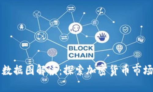 区块链最新数据图解读：探索加密货币市场的动态变化