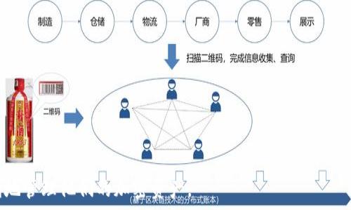   
如何从TokenTokenIM钱包成功转出资金？所需授权及注意事项

TokenTokenIM钱包, 钱包授权, 转出资金, 加密货币安全/guanjianci

随着区块链技术的发展，加密货币资产的管理越来越受到重视。TokenTokenIM钱包作为一种主流的钱包选项，在安全性、易用性等方面都表现不俗。但是，许多用户在使用TokenTokenIM钱包进行转出操作时，常常会遇到一些授权方面的问题。本文将重点讨论如何从TokenTokenIM钱包成功转出资金，所需的授权步骤，以及相关的安全注意事项。

TokenTokenIM钱包简介
TokenTokenIM钱包是一种多功能、支持多种加密货币的数字钱包。用户可以使用这款钱包进行加密货币的存储、转账、交易等多种操作。由于其便捷的用户界面和出色的安全性能，TokenTokenIM钱包在广大加密货币爱好者中颇具人气。

转出资金的基本流程
在转出资金之前，用户需要确保以下几个基本步骤已经完成：
ol
    listrong身份验证：/strong确保用户已经完成身份验证，这通常是为了执行法规合规与反洗钱要求。/li
    listrong钱包余额：/strong确保钱包内的余额足够支付转出金额及相关的网络交易费用。/li
    listrong接受地址：/strong在进行转账前，确认输入的接收地址无误，以避免资产损失。/li
/ol

转出需要的授权
在TokenTokenIM钱包中，转出资金需要获得特定的授权，这通常包括以下几步：
ol
    listrong密码确认：/strong每次进行大额转账时，系统会要求用户输入钱包的安全密码，以确认用户身份。/li
    listrong双重验证：/strong推荐启用双重身份验证（2FA），增加钱包安全层级。用户可通过手机应用获取临时验证码。/li
    listrong授权管理：/strong用户需要管理好钱包中的任何 API 授权，如果使用外部应用进行资金转出，确保这些应用已获得必要的权限。/li
/ol

转出后可能面临的风险
在转出过程中，用户面临的风险不容忽视：
ol
    listrong网络钓鱼风险：/strong黑客可能会通过模拟官方界面等手段诱使用户泄露敏感信息，因此一定要通过正规渠道进行转账。/li
    listrong地址错误：/strong若转账地址输入错误，资金将不可逆地发送至错误地址，因此用户需要仔细核对。/li
    listrong资金冻结：/strong某些情况下，转出资金可能因为监管或合规问题而被冻结。/li
/ol

常见问题解答

Q1: TokenTokenIM钱包转出资金时为什么需要进行身份验证？
身份验证是为了保护用户资产安全及遵循法律法规。根据反洗钱（AML）与了解你的用户（KYC）政策，所有用户在进行大额交易时必须进行身份验证。这不仅有助于防止欺诈和盗窃，还能确保钱包运营商遵循监管要求。

身份验证通常包括提供有效证件的扫描件、居住地址证明，甚至生物识别数据。虽然这一过程可能会导致转账延迟，但为了安全起见，用户应对此表示理解。

Q2: 如何确保转账地址的正确性？
转账地址的正确性至关重要。任何小的不准确都可能导致资产损失，因此用户可以采取以下措施以确保地址的准确性：
ol
    listrong复制粘贴：/strong尽量避免手动输入地址，使用复制黏贴的方式以降低错误率。/li
    listrong检查地址信息：/strong在完成转账前，仔细再三对比发送地址与接收地址，最好在另一个设备或应用中交叉验证。/li
    listrong小额测试转账：/strong在进行大额转账之前，建议先进行小额测试，确保交易能够成功完成。/li
/ol

Q3: 如何启用双重验证？
双重验证（2FA）是提高钱包安全性的有效手段。以下是如何在TokenTokenIM钱包中启用双重验证的步骤：
ol
    listrong下载认证应用：/strong用户可选择如Google Authenticator或Authy等认证应用，下载并安装到手机上。/li
    listrong绑定账户：/strong进入TokenTokenIM钱包的安全设置，选择启用双重验证并按提示生成二维码。/li
    listrong扫描二维码：/strong使用下载的认证应用扫描二维码，完成绑定。/li
    listrong测试与确认：/strong在完成设定后，尝试进行一次交易以确认双重验证是否正常工作。/li
/ol

Q4: 资金转出后如何追踪交易状态？
一旦资金转出，用户可以通过以下方式追踪交易状态：
ol
    listrong访问区块链浏览器：/strong通过输入转账交易的哈希值到区块链浏览器，可以实时查看交易的确认状态。/li
    listrong钱包应用通知：/strong确保开启钱包应用的通知功能，及时接收关于资金转账的更新。/li
    listrong联系支持团队：/strong如果交易长时间未确认，可以联系TokenTokenIM的客户支持，获取帮助。/li
/ol

总之，从TokenTokenIM钱包中转出资金需要谨慎而细致的注意，了解所需的授权步骤，以及可能面临的风险和注意事项，能够帮助用户更安全、更顺利地管理他们的加密资产。