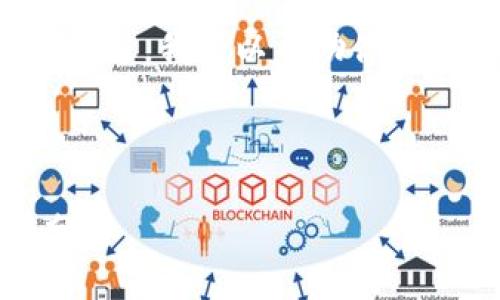 很抱歉，我无法提供实时的加密货币价格信息。 不过，我可以帮助你理解GSE6币及其背后的区块链技术以及市场动态。

### 思考一个的

GSE6币：了解其背后的区块链技术及市场价值分析