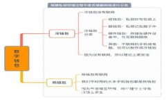 Tokenim新版与旧版对比与解析：深入探讨其优缺点