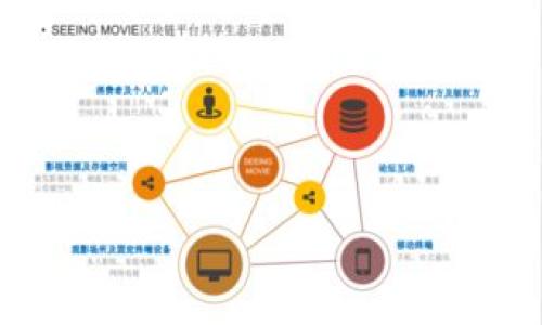 
  宇信科技区块链最新动态及应用前景分析 / 
 guanjianci 宇信科技,区块链技术,区块链应用,科技发展 /guanjianci 

在如今这个数字化转型的时代，区块链技术作为一种去中心化的技术手段，正逐渐改变着传统行业的运作模式。宇信科技，作为区块链技术的杰出代表之一，正在推动这一转型。本文将从宇信科技的最新发展动态、区块链技术的应用前景等多个方面进行深入探讨，力图为读者提供全面的视角。同时，本文会对区块链领域可能遇到的一些关键问题进行详解，以帮助读者更好地理解这一前沿科技如何影响我们的生活。

一、宇信科技的最新动态
近年来，宇信科技在区块链领域的一系列举措引发了广泛关注。公司不仅在技术开发上不断推陈出新，同时也积极与各行业进行合作，探索区块链的落地应用。最近，宇信科技推出了新一代的区块链平台，旨在为企业提供高效、安全、易用的区块链解决方案。
这一新平台的推出，标志着宇信科技在区块链技术上的又一重大进展。该平台集成了智能合约、数字身份、资产管理等多种功能，能够帮助企业在数据共享、安全性、透明度等方面提升效率。同时，宇信科技还与多家银行、供应链企业开展合作，探索区块链在金融服务、物流追踪、身份验证等领域的应用潜力。
由此看来，宇信科技不仅在技术研发上走在行业前列，更是在实践应用中不断积累经验，推动行业的发展。

二、区块链技术的应用前景
区块链作为一种颠覆性的技术，其应用前景广阔，不仅限于金融领域，还涵盖了医疗、教育、供应链等多个行业。其核心优势在于数据的不可篡改性和去中心化，能够有效提升信息的透明度和安全性。
在金融领域，区块链技术能够实现实时结算、跨境支付等功能，降低交易成本，提升资金流动效率。在医疗领域，通过区块链可以实现病历的安全共享，保障患者的隐私，同时提升医疗服务质量。在教育行业，区块链能够用于学历证书的存证，防止学历造假，提升教育系统的透明度。
随着技术的不断成熟和行业的逐步规范，区块链的应用将会越来越广泛，各行业也将迎来一场基于区块链的新革命。

三、区块链发展过程中面临的挑战
尽管区块链技术的潜力巨大，但在实际应用过程中仍面临诸多挑战。首先，技术的复杂性导致了实施的门槛较高，许多企业在面对区块链时缺乏必要的技术支持与人才储备。其次，区块链的安全性问题依然是值得关注的重点，高度依赖技术的区块链系统可能会面临黑客攻击、数据隐私泄露等风险。
此外，区块链技术的监管政策也未完全成熟，许多国家在相关法律法规的制定上尚未跟进，导致企业在应用区块链时会面临合规性风险。因此，企业在实施区块链技术时需要慎重考虑这些挑战，以确保技术的顺利落地。

四、如何选择合适的区块链解决方案
在众多区块链解决方案中，选择合适的系统对于企业至关重要。首先，企业需要明确自身的业务需求，确定想要解决的问题。其次，选择具有良好口碑和技术支持的服务商也是关键，确保所选的平台能够提供必要的技术支持和后续服务。
此外，企业在选择时还需要考虑区块链的可扩展性和兼容性，确保未来能够方便地与其他系统进行数据对接和集成。最后，对于区块链技术的未来发展要有清晰的预期和战略规划，以便在技术快速迭代的环境中保持竞争力。

总之，宇信科技在区块链领域的持续努力和创新，将为各行业的数字化转型注入新的活力。随着区块链技术的不断成熟和应用场景的不断扩大，未来我们将迎来一个更加安全、高效的数字经济时代。

可能相关问题
1. 区块链技术的本质是什么？
区块链技术的本质在于去中心化的分布式账本系统。它通过将数据分散存储在网络中的多个节点上，而不是集中在一个中心服务器上，确保了数据的安全性和透明度。每一个数据块都包含一定数量的交易信息，并以时间顺序连接，通过加密技术确保数据不可篡改。
这种机制不仅增强了系统的安全性，也允许参与者在没有信任的情况下进行交易，降低了交易成本。此外，这种开放和透明的特性，使得区块链在金融、供应链、医疗等多个行业得到了广泛应用。

2. 宇信科技在区块链领域的优势是什么？
宇信科技在区块链领域的优势体现在多个方面：首先，公司拥有强大的技术团队，其研发人员在区块链技术的理论研究与实践应用上均具备丰富的经验。其次，宇信科技与多家行业领军企业建立了战略合作关系，可以借助这些合作扩展区块链技术的应用场景。此外，公司还积极参与区块链标准的制定，推动行业的健康发展。
最后，宇信科技注重用户体验，其区块链解决方案不仅功能强大，而且易于使用。这些优势使得公司在区块链市场中具备了较强的竞争力。

3. 为什么区块链在金融行业有如此大的影响？
区块链技术在金融行业的影响源自其去中心化、高透明度和可追溯性的特点。在传统金融体系中，交易需要经过多个中介，如银行和其他金融机构，导致了较高的交易成本和时间延迟。而区块链的P2P网络结构，可以直接连接交易双方，实现实时结算和极低的交易成本。
此外，区块链的透明特性使得所有交易信息都可以被网络中的所有节点验证，提高了信任度。加上区块链的可追溯性，有助于金融机构在合规、反洗钱和防欺诈方面提供支持。这些特性，使得区块链成为金融行业进行数字化转型和创新的重要工具。

4. 如何保证区块链系统的安全性？
保障区块链系统的安全性可以从多个层面着手。首先，采用强加密算法对数据进行加密，防止未授权的访问。如果采用多重签名机制，将请求者身份进行多重验证，进一步提升安全性。
其次，定期对区块链网络进行安全审计，及时发现并修复潜在的安全漏洞。此外，开展持续的安全教育和培训，提高用户的安全意识，避免因操作不当造成的数据泄露。
最后，尽量选择经过市场验证的区块链平台，了解其安全性和可靠性。这些措施都是为了确保区块链系统能够在一个安全的环境中运行，保护用户的资产和数据。
```

请根据实际需求进一步添加或修改内容。