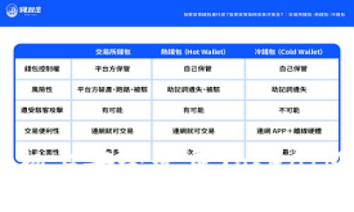 如何在新手机上安全登录TokenIM并管理账户